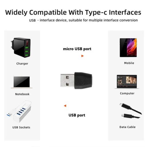 OTG átalakitó adapter (MicroUSB -> USB 2.0), fehér