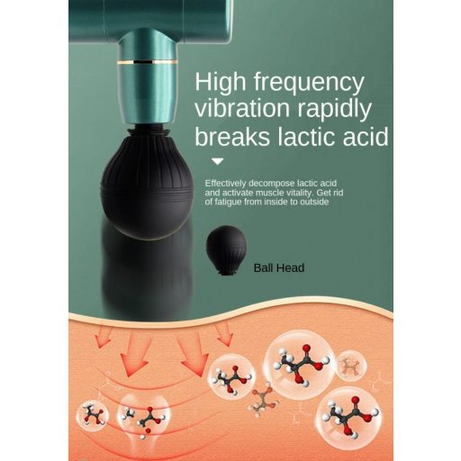 SilverHome MINI Massage Gun - Fascial Gun 4 fokozatos