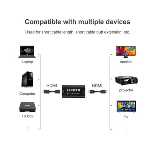 Donji HDMI kábel toldó adapter, akár 10 méterig, fekete