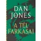 A Tél Farkasai